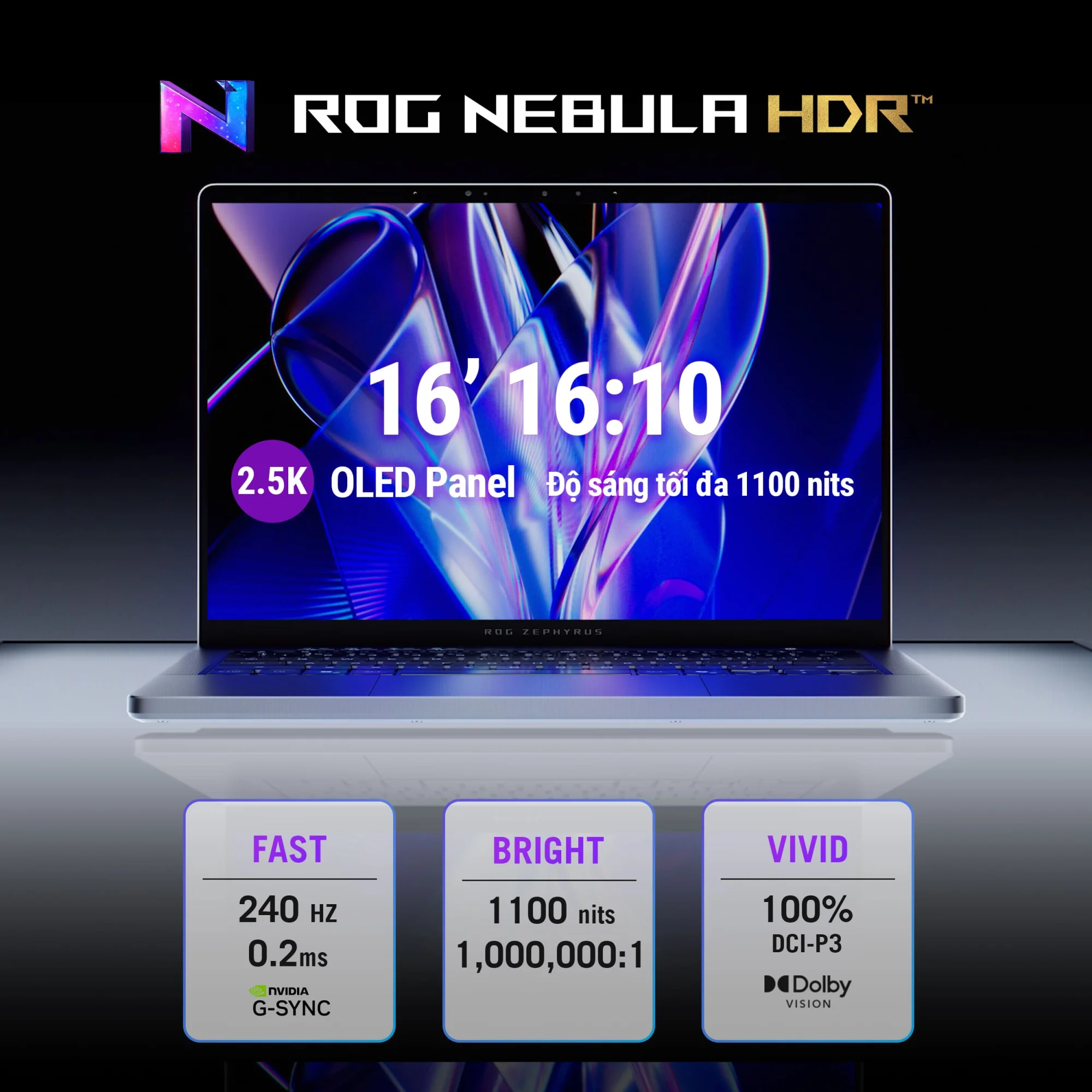 Laptop Asus Gaming ROG Zephyrus G16 GU606AX-TB042WS — ảnh 10